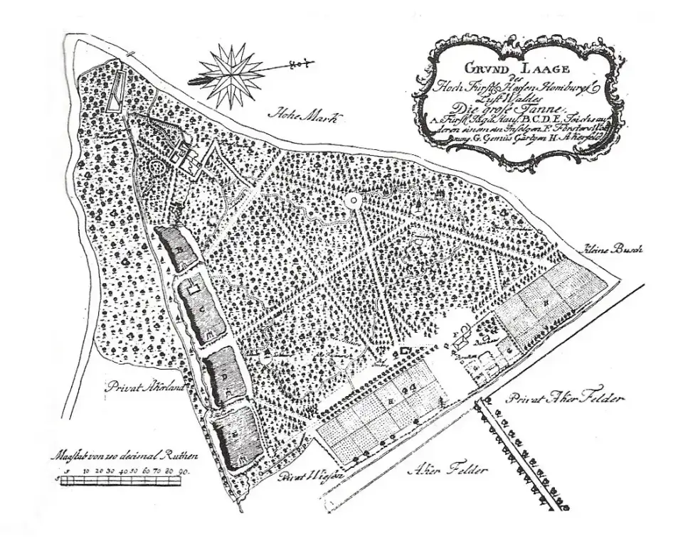 Park der Gärten - Oldenbourg et Ammerland