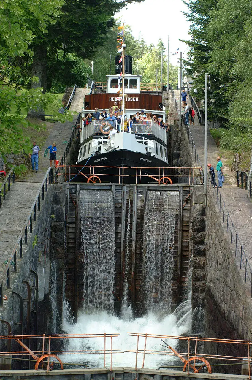 Canal du Telemark - Telemark et Rjukan