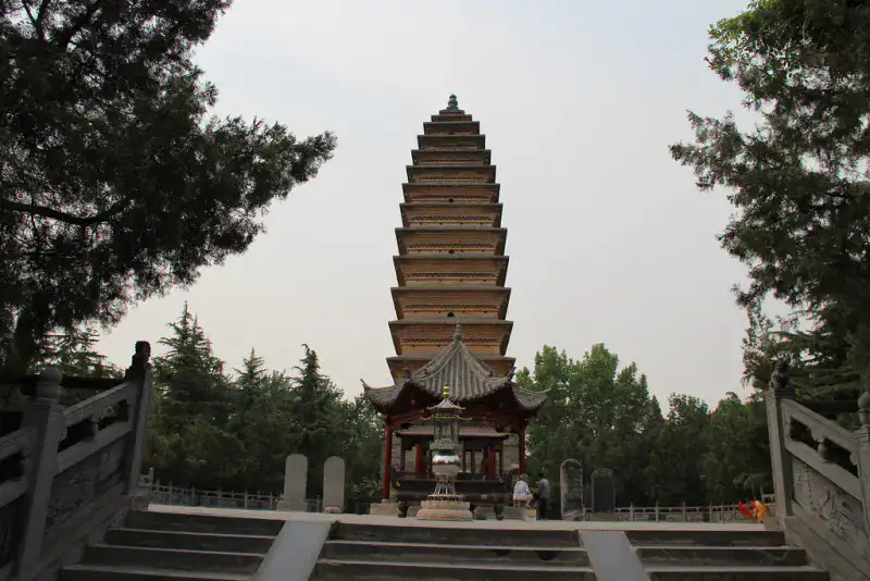 Temple du Cheval blanc - Luoyang